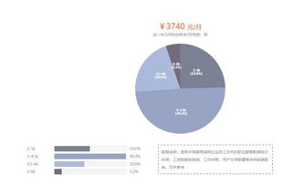 應(yīng)聘文員注意事項(xiàng)