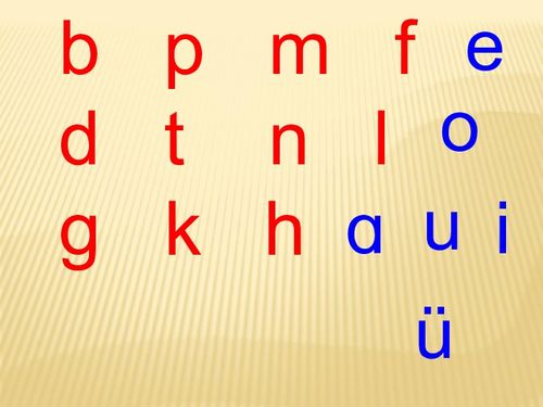 拼音的注意事項,學拼音注意事項,書寫拼音注意事項