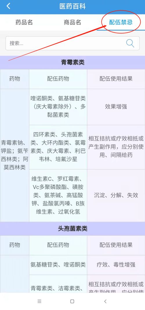 配伍,藥物,注意事項(xiàng),規(guī)律