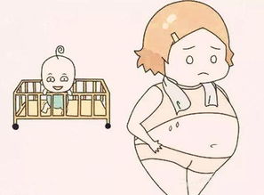 肺高壓產后注意事項