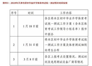 鎮(zhèn)靜,注意事項,評分