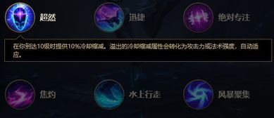 無線亂斗注意事項