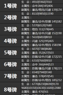 玄武帝注意事項