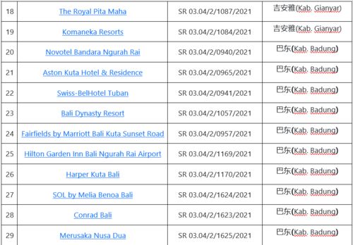 注意事項,檢查,pcr