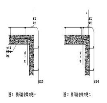 注意事項,施工,高支模