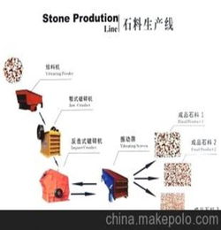 合力沖擊注意事項