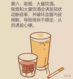 急性心肌梗塞術后飲食注意事項