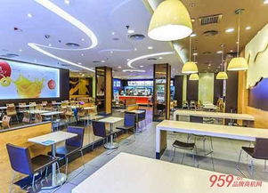 快餐店,選址,注意事項