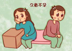 應(yīng)注意,懷孕,婦女,事項(xiàng)