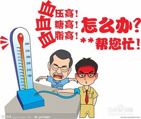 高血壓,注意事項(xiàng),ppt