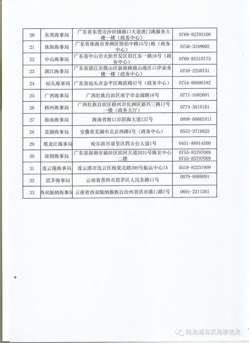 大副,上船,注意事項(xiàng)