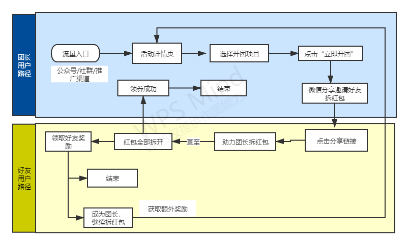 未命名文件.png 未命名文件.png