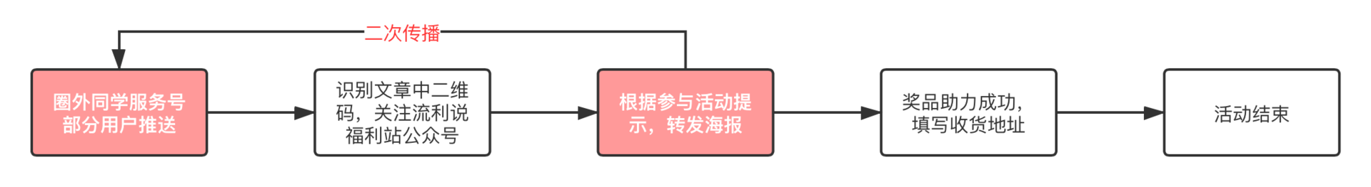 fSsroWIjFVsavF0j__thumbnail.png fSsroWIjFVsavF0j__thumbnail.png