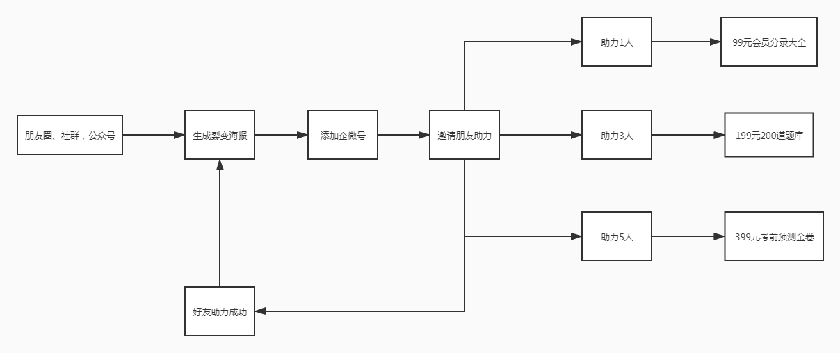 恒企教育.jpg 恒企教育.jpg