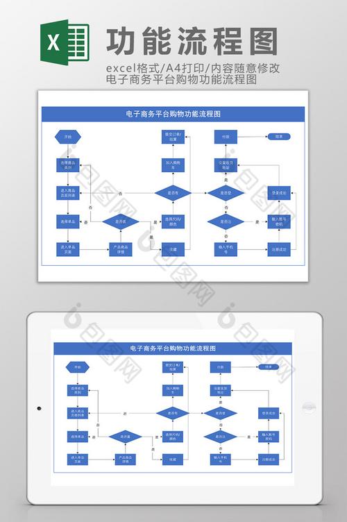 電子商務(wù)公司的網(wǎng)站制作費用計入什么科目？謝謝！