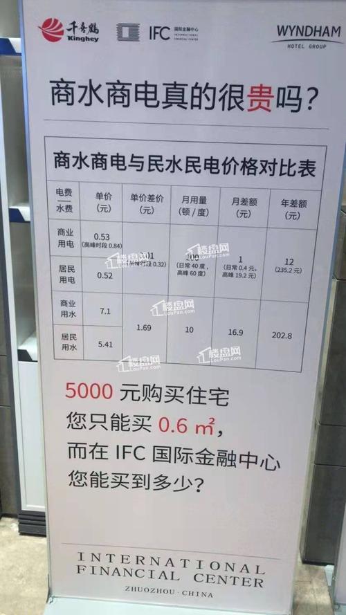 商水商電什么意思