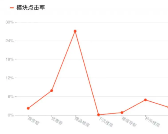 屏幕快照 2022-04-22 下午6.30.38.png