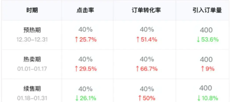 屏幕快照 2022-04-22 下午6.30.06.png 屏幕快照 2022-04-22 下午6.30.06.png