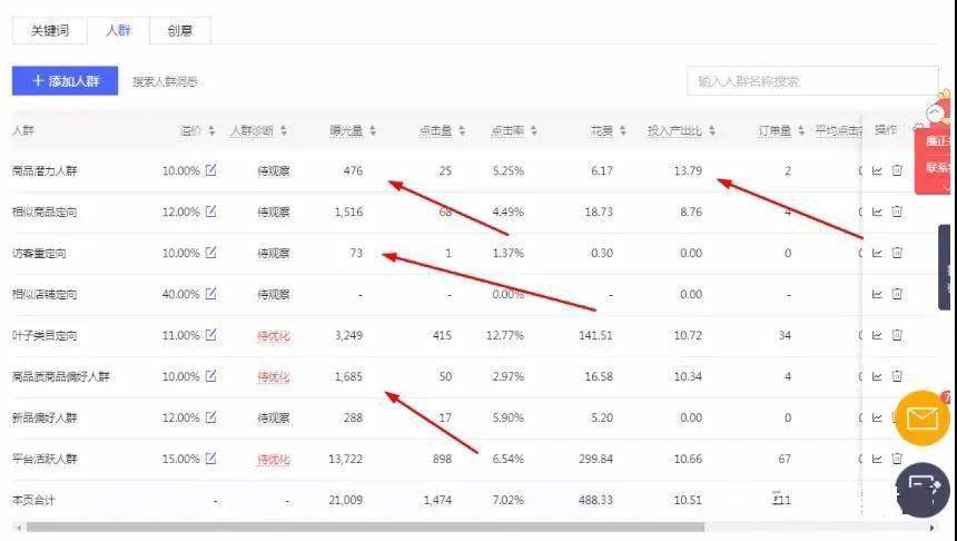 拼多多店鋪如何打造爆款商品？出個爆品好難?。?><img decoding=