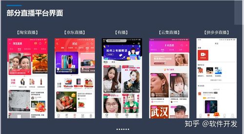 電商直播，什么樣的內(nèi)容才具吸引力