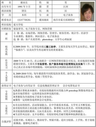 電子商務(wù)專業(yè)簡(jiǎn)歷教育背景怎么寫(xiě)