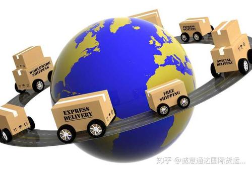 跨境電商中reviewer是什么意思