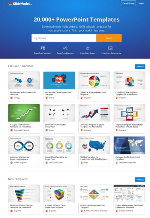 大家好！請問一下在電子商務(wù)平臺里的PC,PR,BX,ST,M,LT,RL,CA是什么意思？