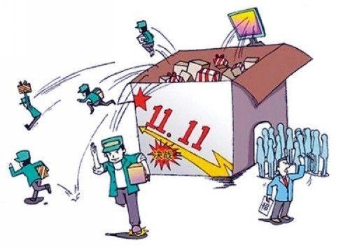 請問電商的促銷手段主要都有什么？