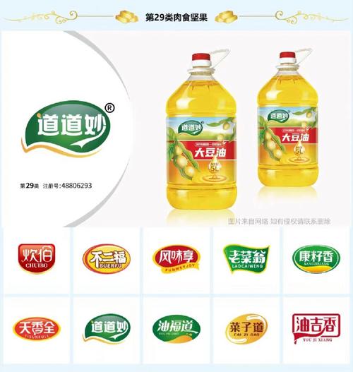 食用油脂商標有哪些