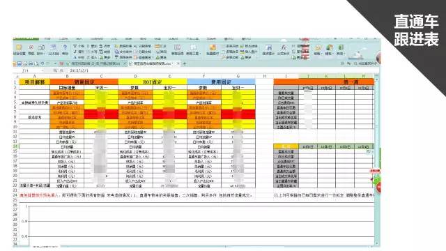 直通車跟進(jìn)表
