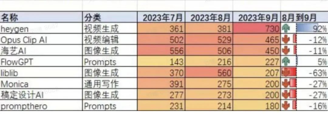 霉霉說中文，引來營銷大變革？