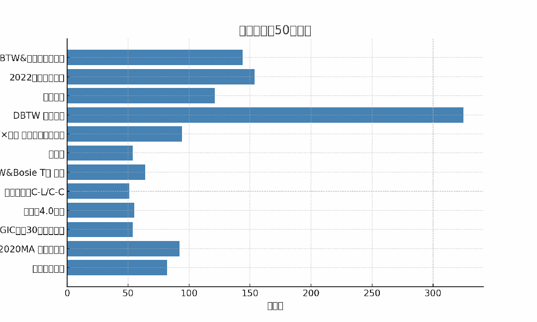 ChatGPT新功能上線，現(xiàn)在都能幫你剪視頻了？