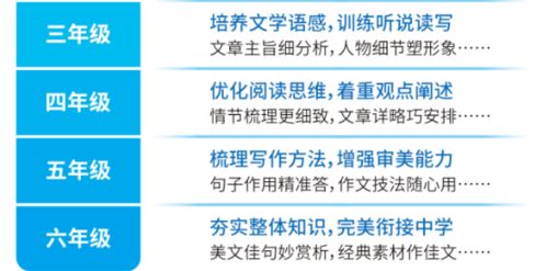 .文化素養(yǎng)相關(guān)基礎(chǔ)知識(shí)