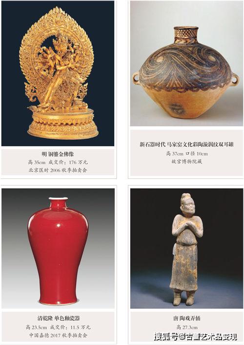 收藏品基礎(chǔ)知識