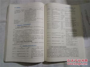 藥事管理學重點知識總結(jié),自考藥事管理學知識總結(jié),藥事管理學名詞解釋總結(jié)