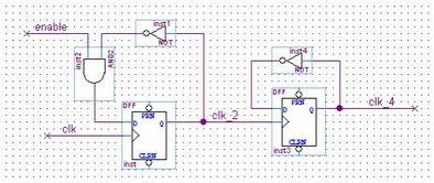 數(shù)字電路設(shè)計(jì)基礎(chǔ)知識(shí)