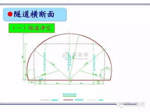 隧道基礎(chǔ)知識哪本書好