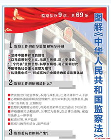 深圳輔警考試公共基礎(chǔ)知識(shí)