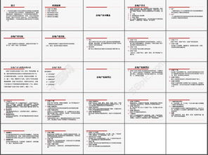 房地產(chǎn)基礎知識培訓什么叫代理商