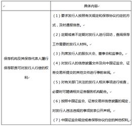 證券市場基本法律法規(guī)知識點,證券市場基本法律法規(guī)知識點總結(jié),證券市場基本法律法規(guī)考試重點