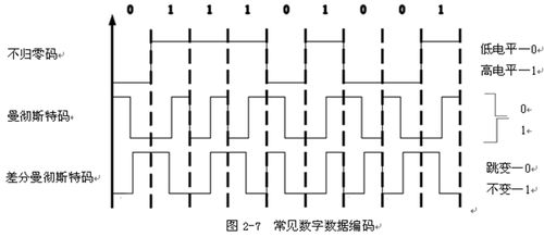 計(jì)算機(jī)數(shù)制與編碼基礎(chǔ)知識(shí),計(jì)算機(jī)基礎(chǔ)知識(shí)題庫(kù),計(jì)算機(jī)基礎(chǔ)知識(shí)大全