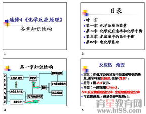 基礎知識,結構,ppt