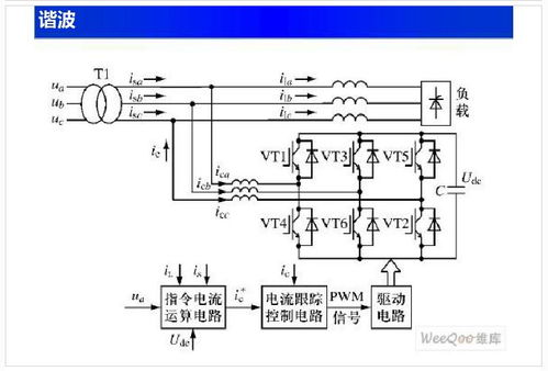 基礎知識,電路,農(nóng)用三輪車