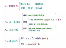 補基礎(chǔ)知識