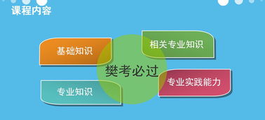 醫(yī)學(xué)磁學(xué)基礎(chǔ)知識(shí)考試題