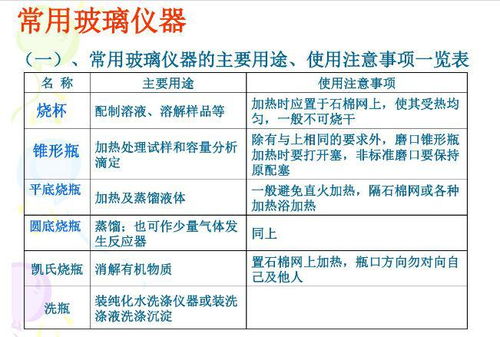 透析室護(hù)理基礎(chǔ)知識(shí)匯總