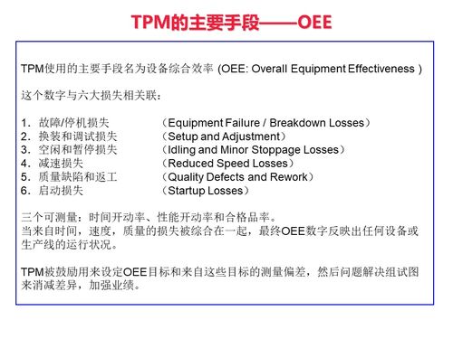 TPM基礎(chǔ)知識題庫