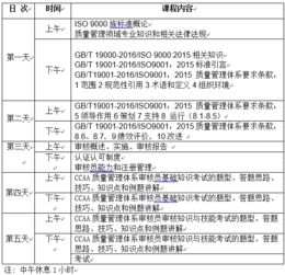 質(zhì)量管理體系qms基礎(chǔ)知識
