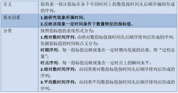 中級經濟師經濟基礎知識題型,中級經濟基礎知識題庫1000題,中級經濟基礎知識歸納