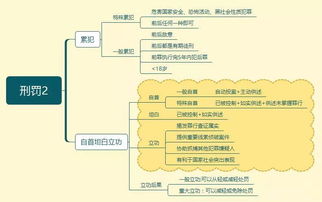 浙江,基礎知識,思維